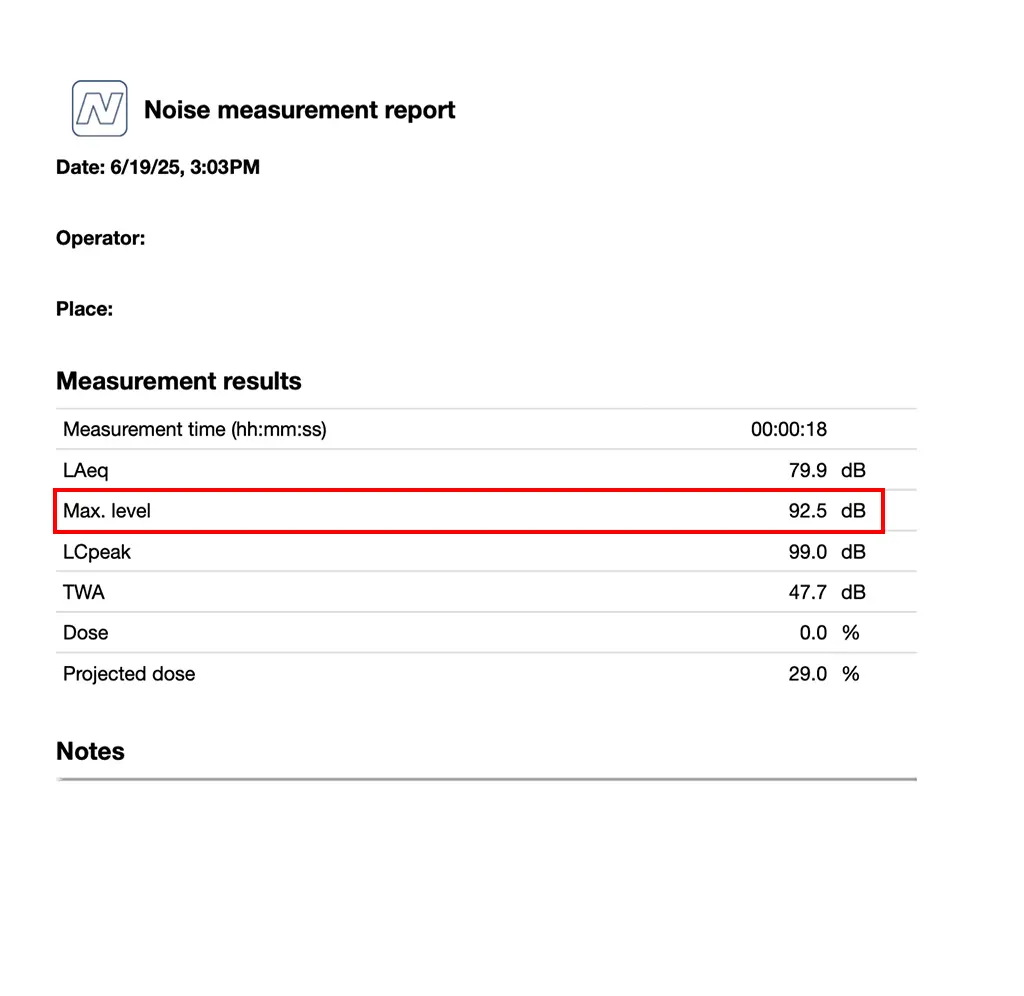 Sensereo MS-1 noise measurement test results on the NIOSH app