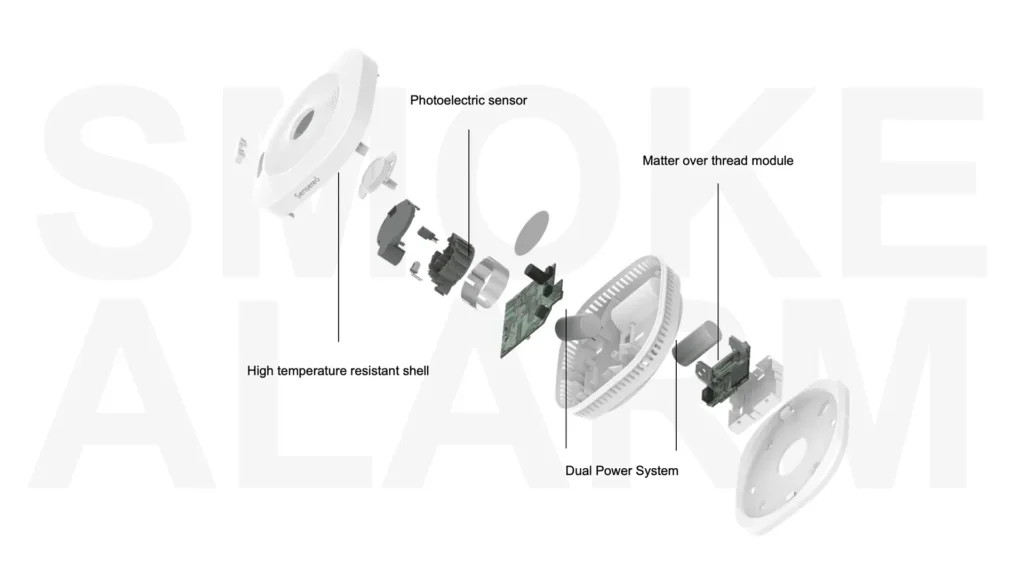 Exploded view of Sensereo MS-1 smoke alarm