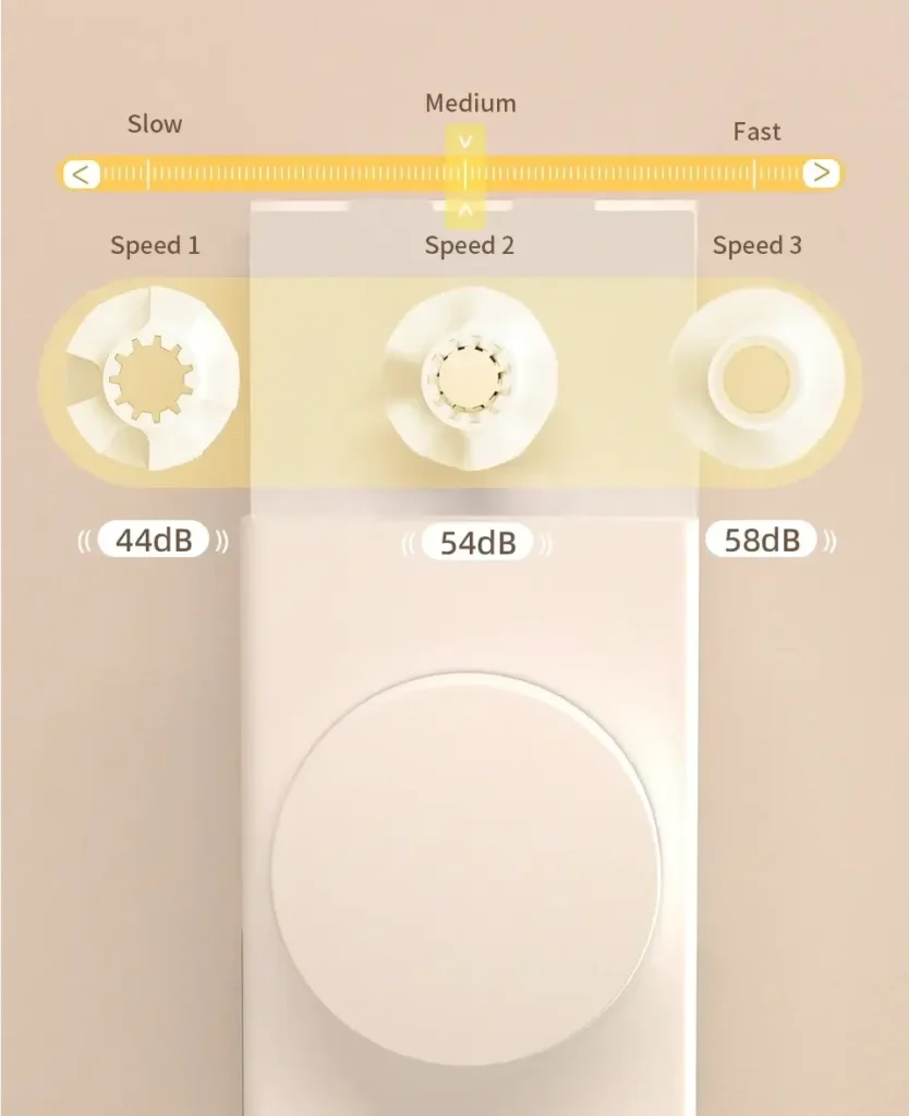 Zemismart MTP1 has 3 operating speeds