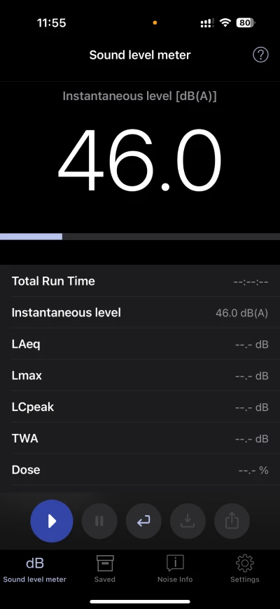 Baseline sound level before measuring Zemismart MTP1 sound level
