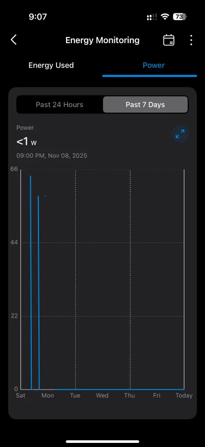 Tapo P110M power tracking screen