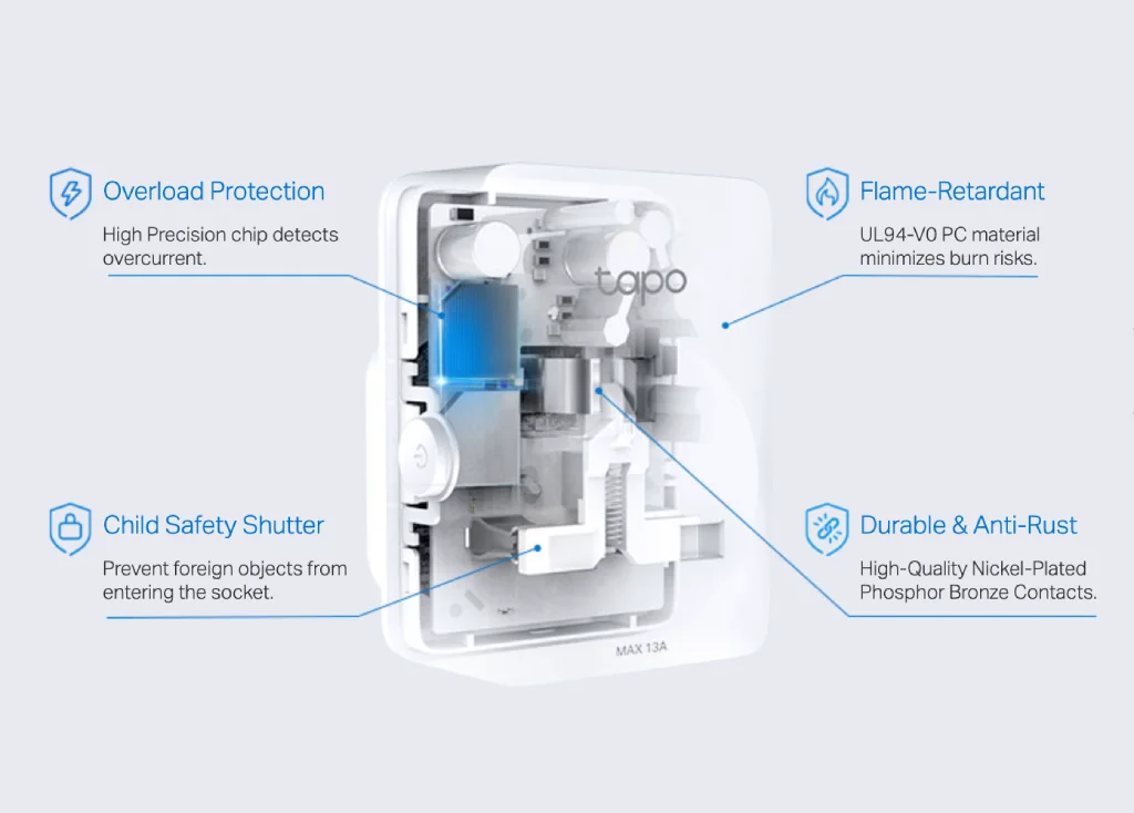 Tapo P110M safety features