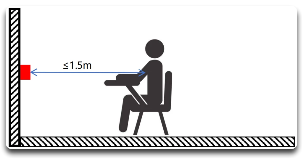 XIAO MR60BHA2 sensor wall mounting installation