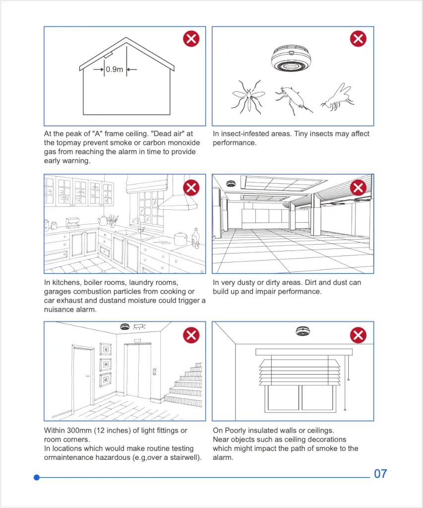 Sensereo MSC-1 installation guide (Page 3)