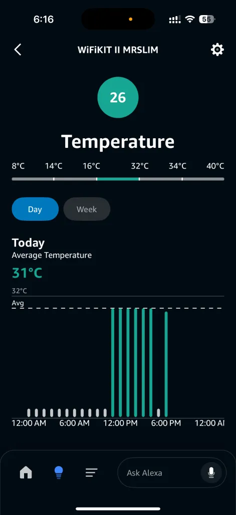 Amazon Alexa temperature dashboard for Spacemate smart air-conditioner module