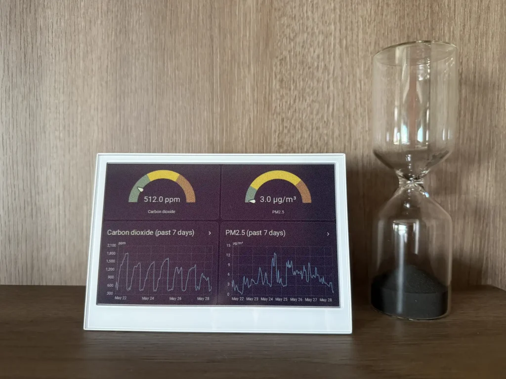 Edited Home Assistant dashboard on Seeed Studio reTerminal E1002