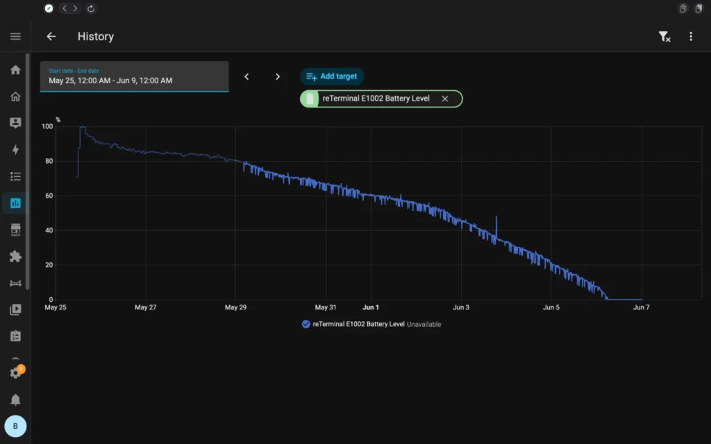 Home Assistant historical data for Seeed Studio reTerminal E1002 battery life with deep sleep enabled