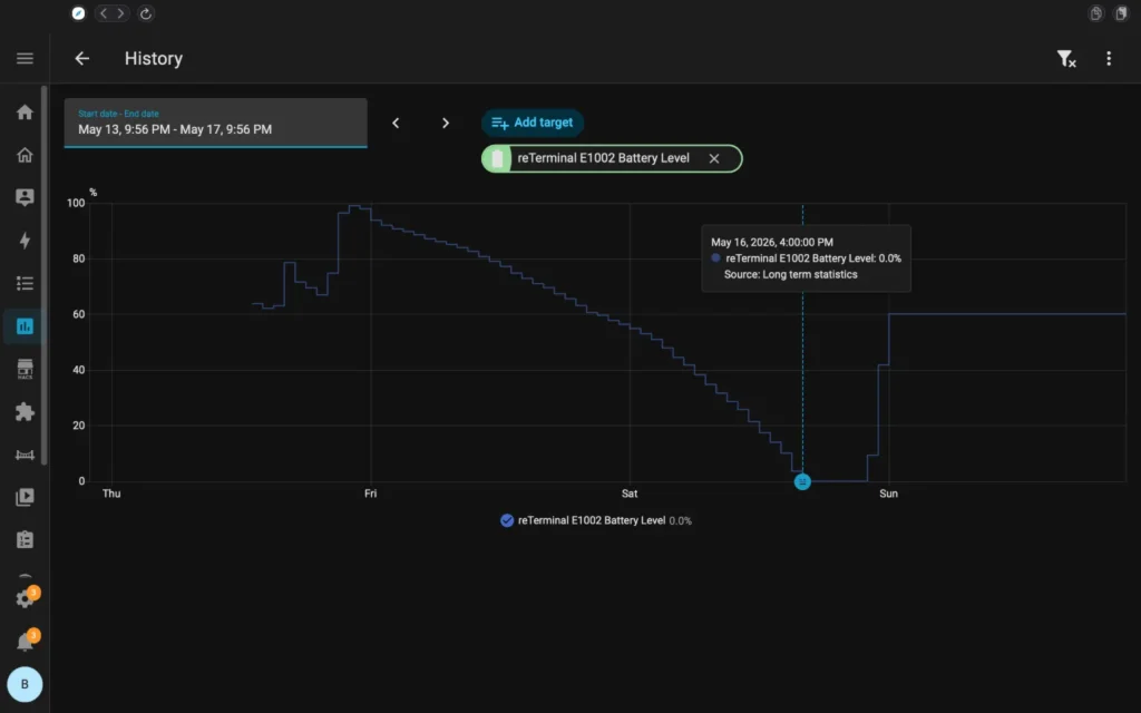 Home Assistant historical data for Seeed Studio reTerminal E1002 battery life without deep sleep enabled